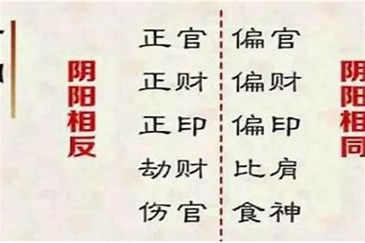 八字正印是什么意思正印代表什么