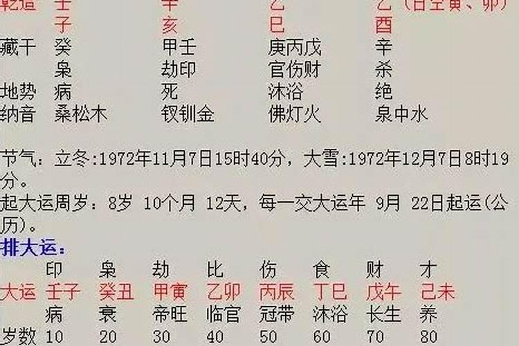 算命的说我婚姻不顺可以结婚吗