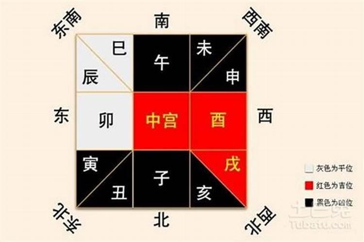 八字与住宅风水的关系是什么