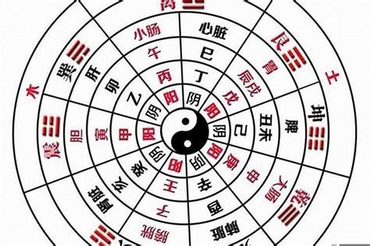 八字三合局破局怎么算运势