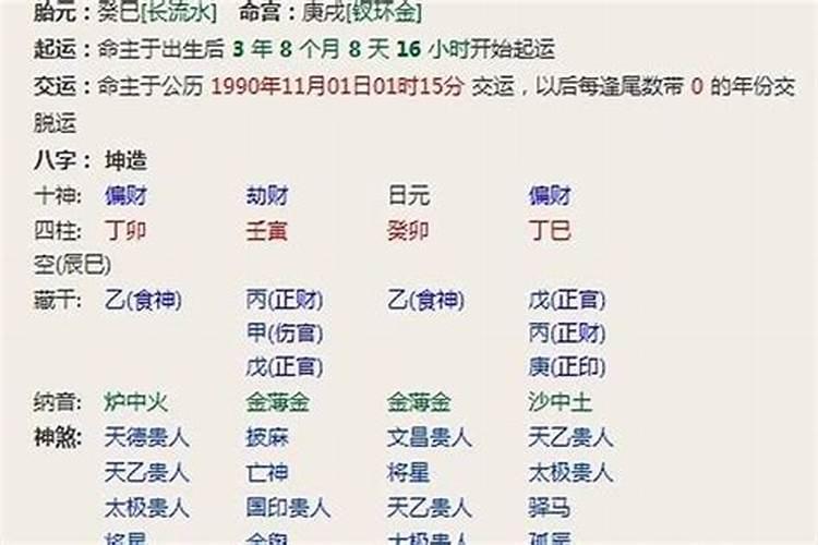 八字找财库的方法