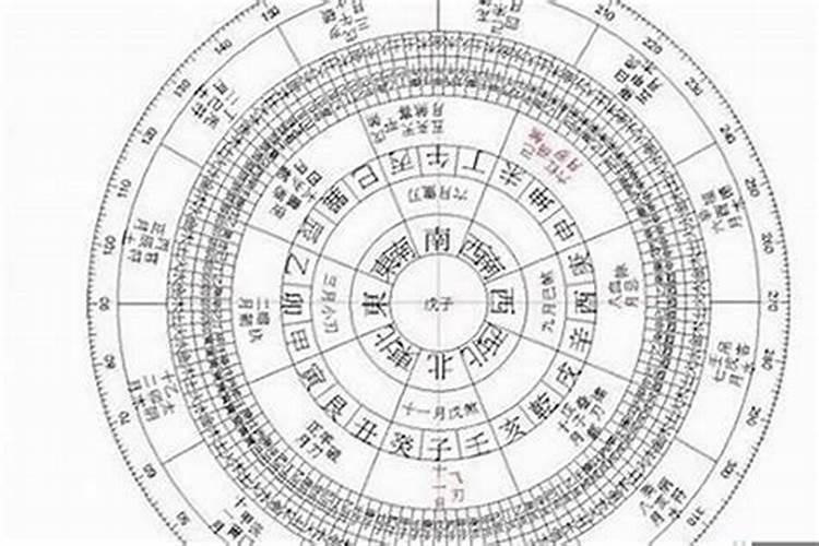 属牛的跟属兔的八字合不合