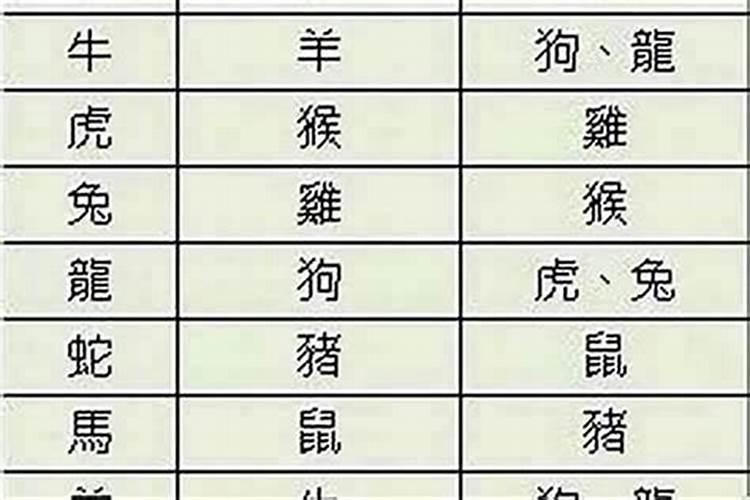 八字怎么看有没有财库