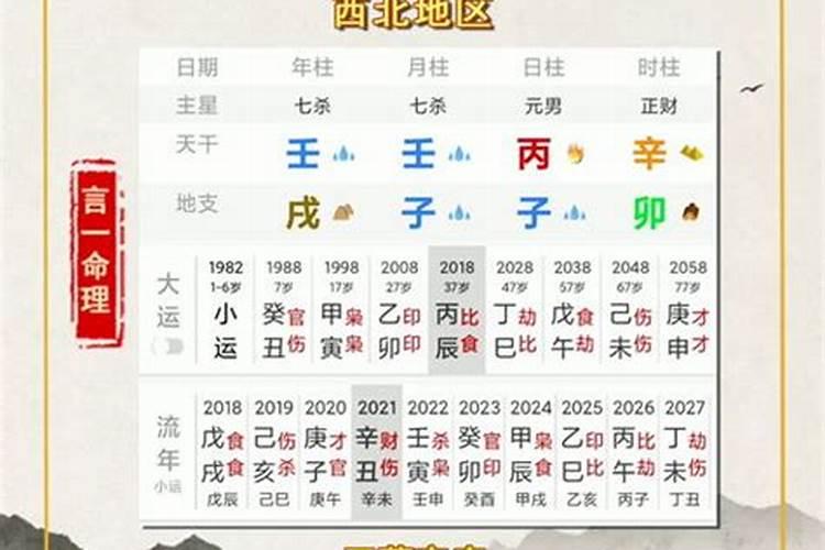 八字合婚的详细解释