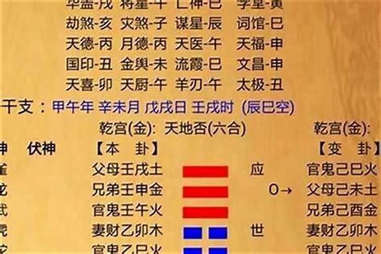 测两人八字合不合适女女