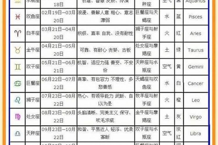 36岁本命年倒霉了以后会怎样