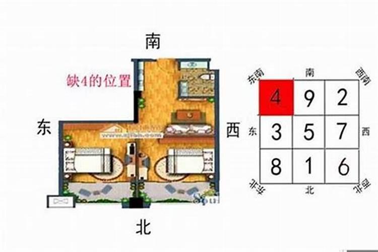 房屋最能守财的风水方法