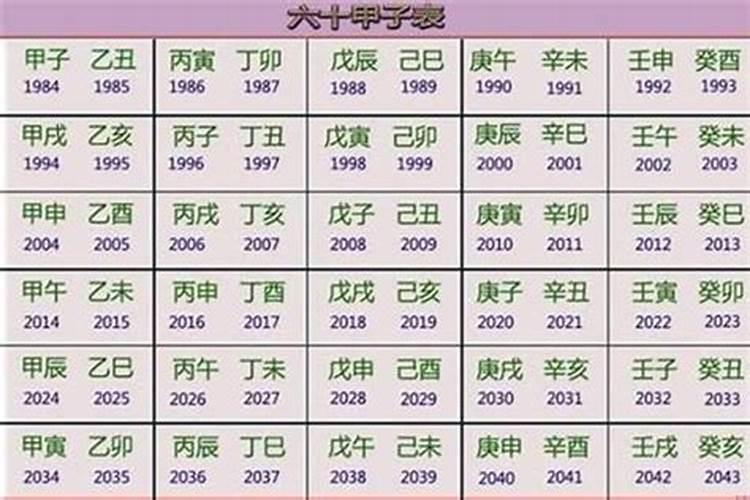 2023年流年是什么年