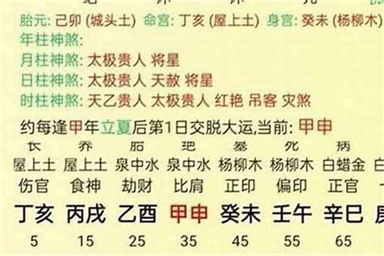 如何看八字中的财库和财库