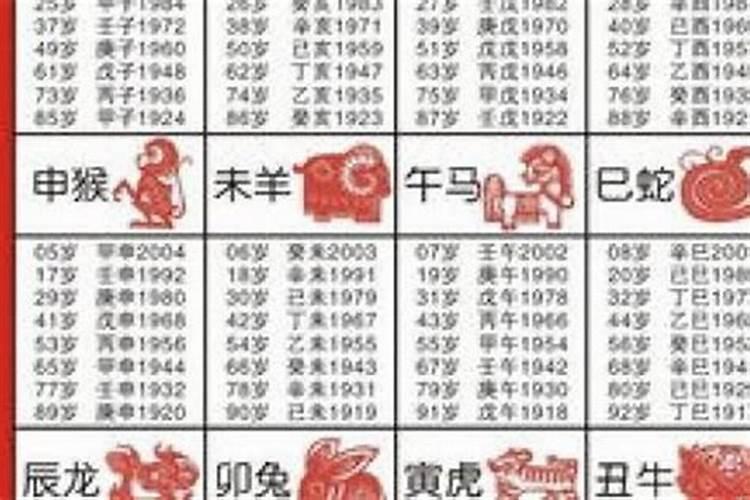 生了孩子财运变好的八字特征