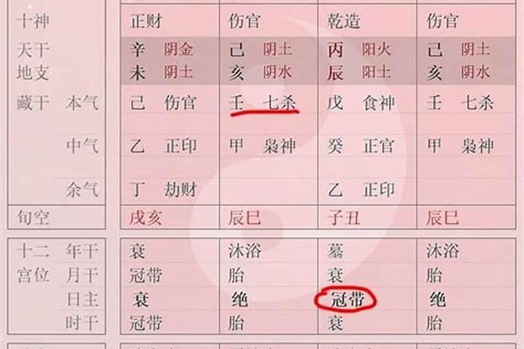 八字不好能变好吗