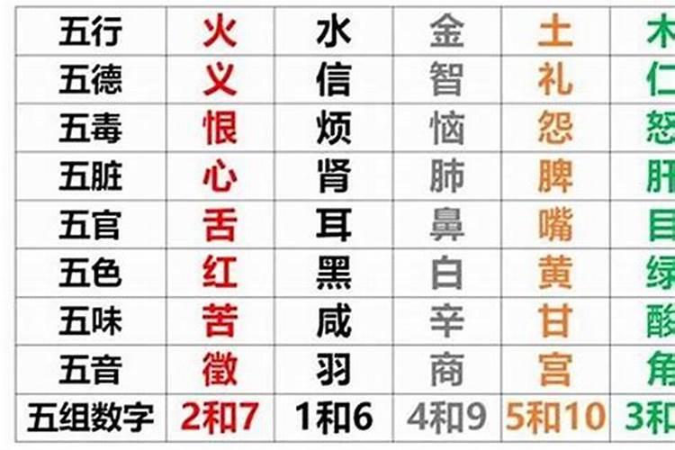 怎么从八字看出自己的命格