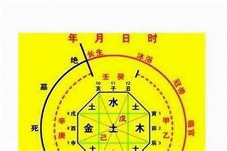 本命年不能结婚但是怀孕了好不好