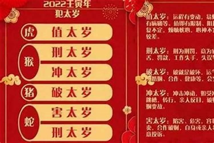 2022年那个属相犯太岁