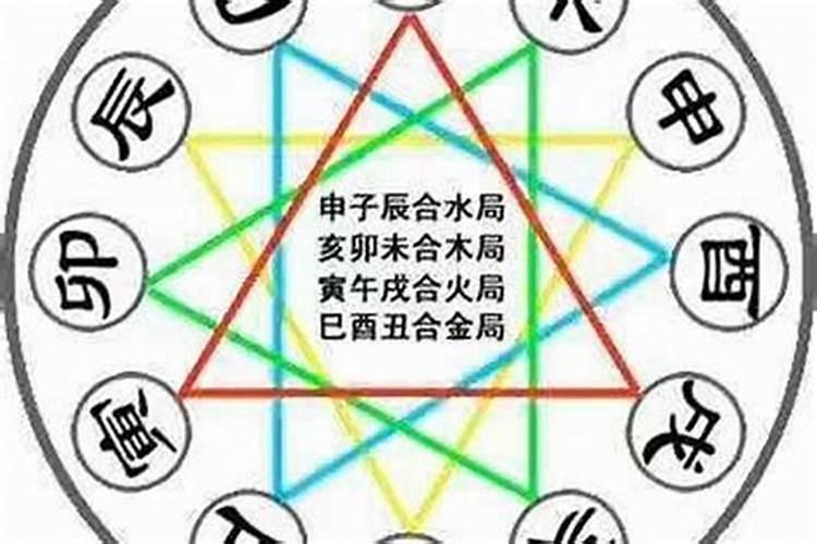 怎样可以改变运势多赚钱