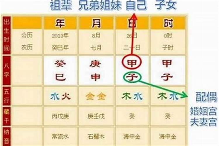 怎么取名字和八字合适男孩