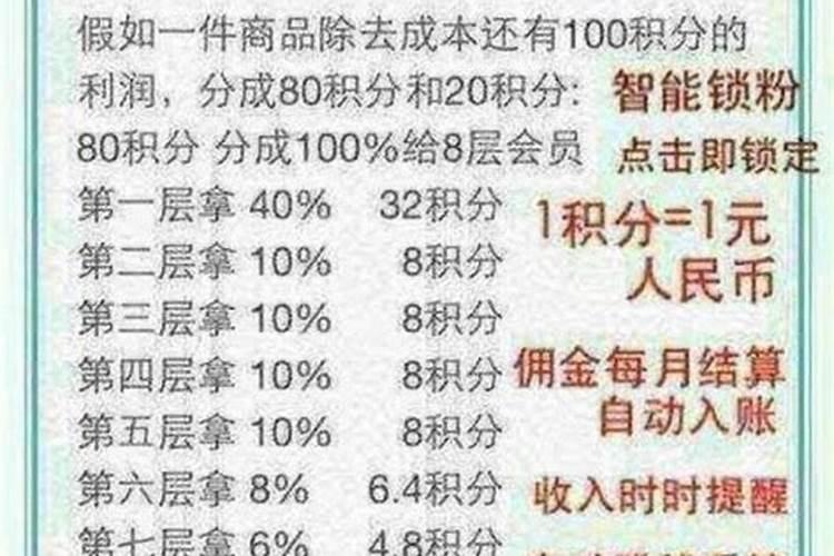 婚姻攻防战之爱要付出