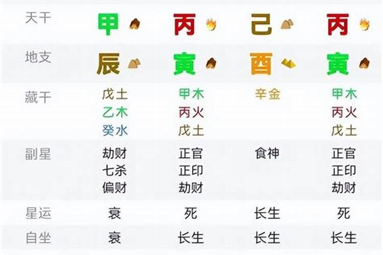 八字批断大运流年秘诀