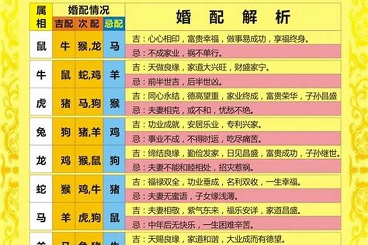 本命年可以去扫墓吗黄道吉日有哪些