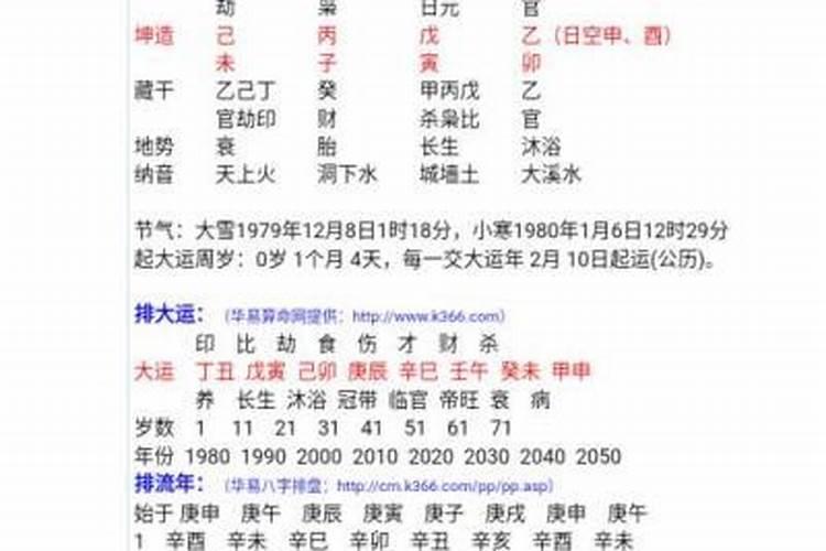 算两个人八字合不合免费