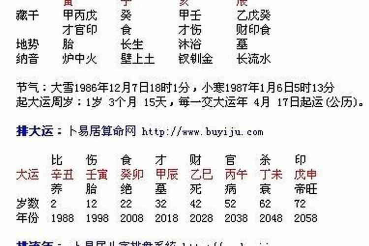 八字看订婚信息怎么看准确