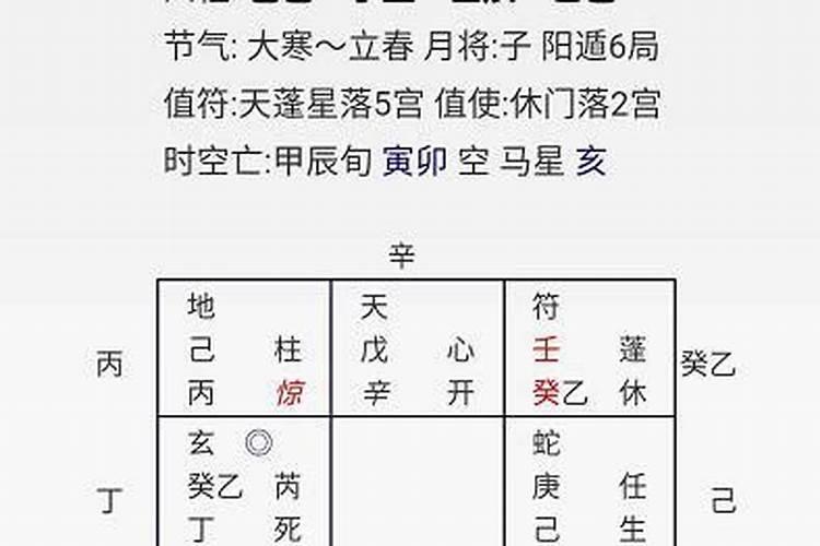 本命年为什么感情破裂