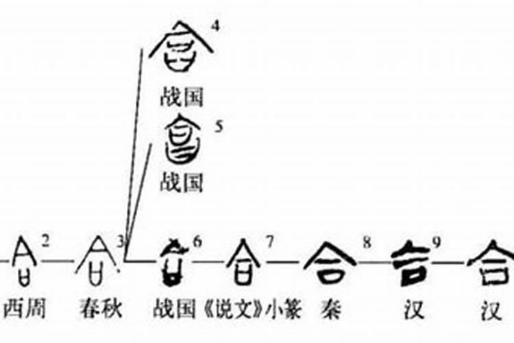 地藏菩萨还愿经