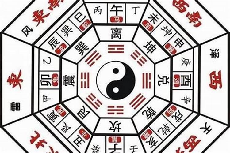 不知道出生时间怎么算八字