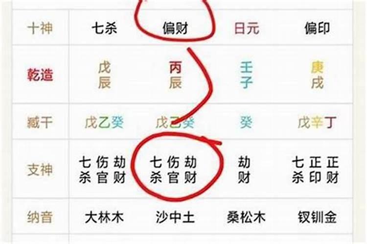 八字不合长期在一起好吗婚姻怎么样