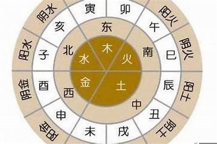 命里带扫把星什么意思