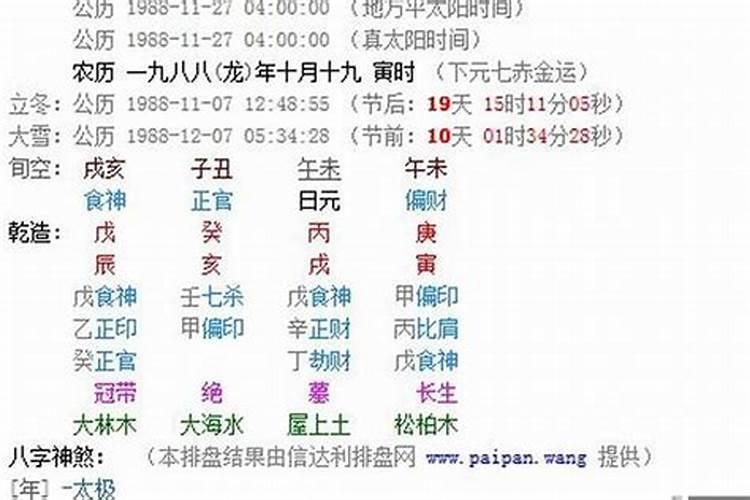 2022年犯太岁最严重的属相是什么