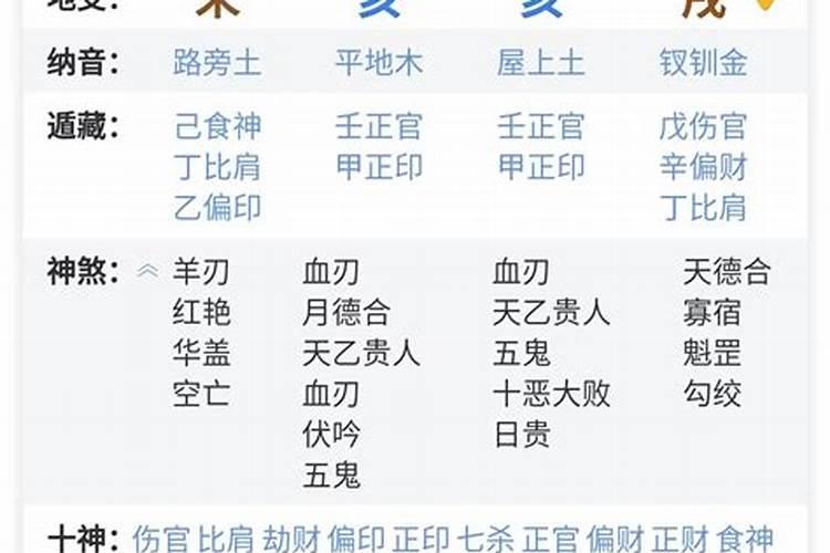 四柱八字精解分析