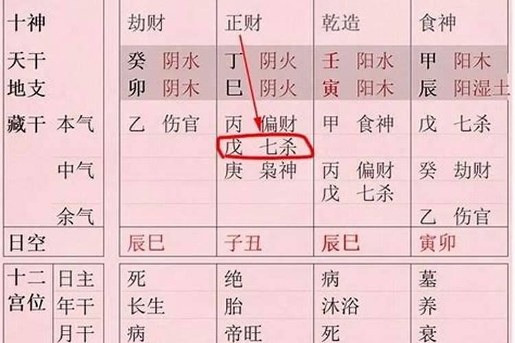 八字偏强和八字偏弱的两人能在一起吗