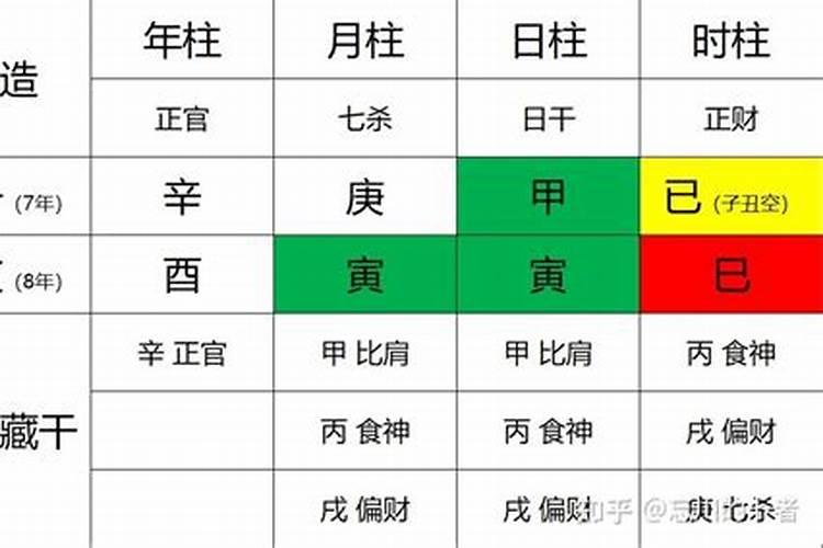 八字三合局有大于月令吗