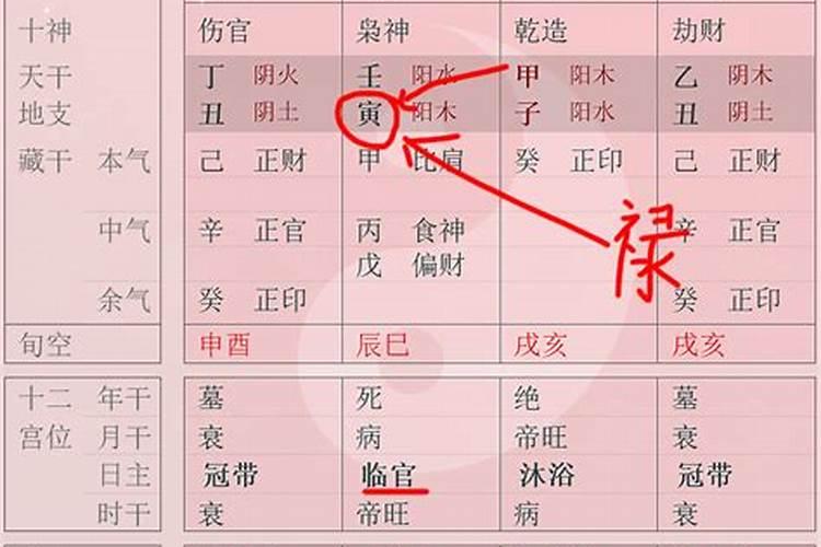 八字怎么批才能精准