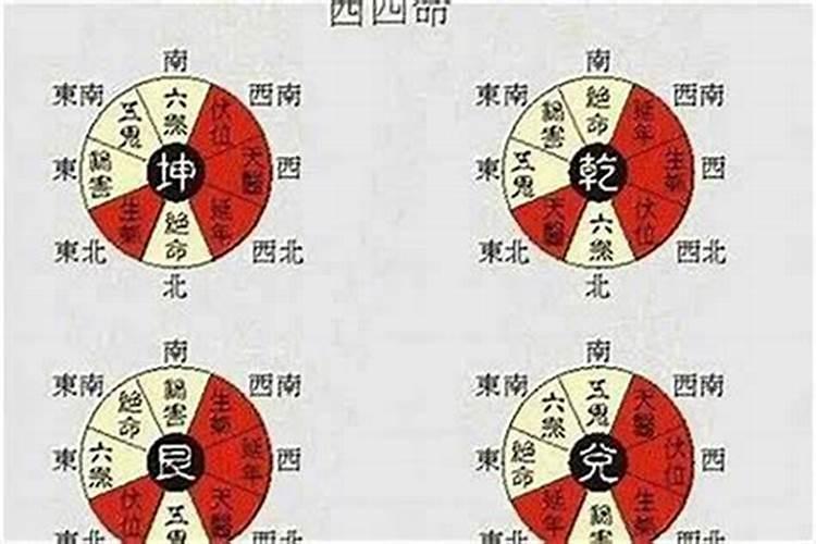 算命财运方位