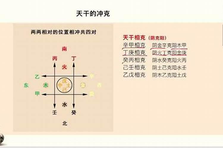 多少天成为堕胎婴灵