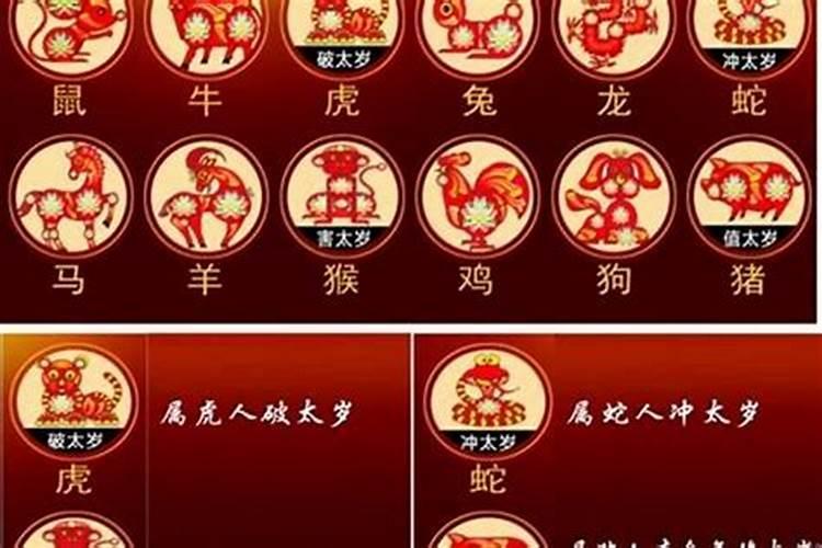 犯双重太岁是什么意思