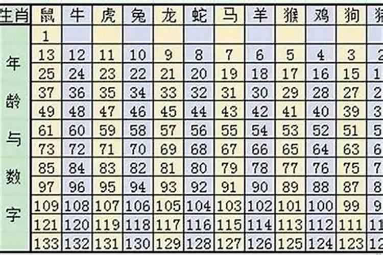 命里有小人会给自己的运势带来什么影响