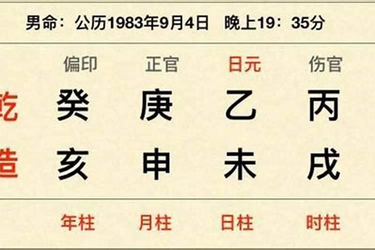 八字里贵人是什么意思