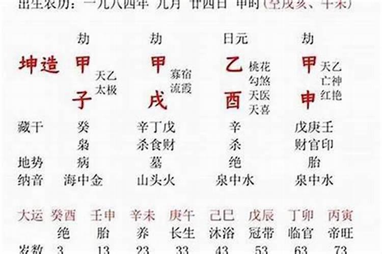 八字如何看感情运势好坏