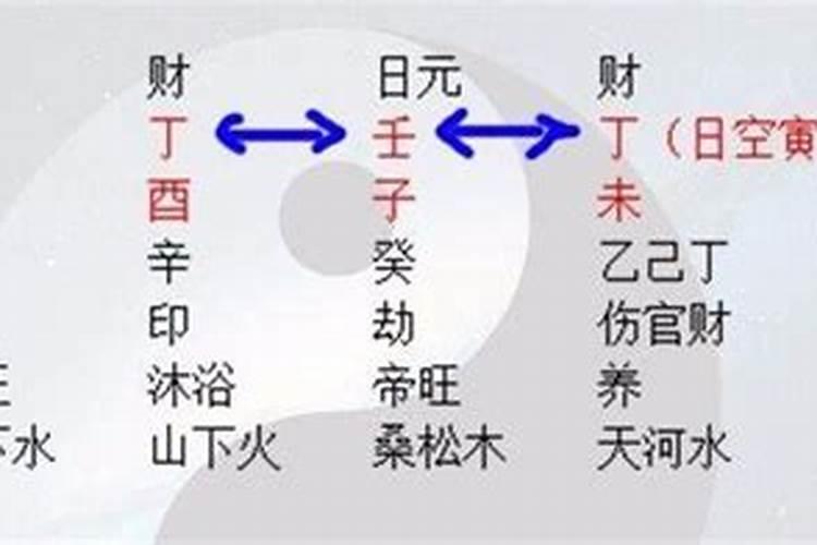 本命年属牛要注意什么事项