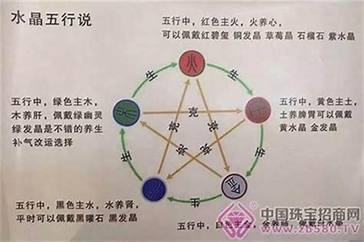 生辰八字缺什么有科学依据吗