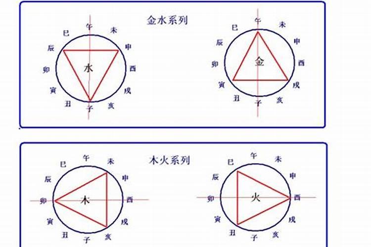 为什么身边总是犯小人的人