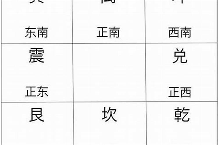 八字测婚姻对象方向