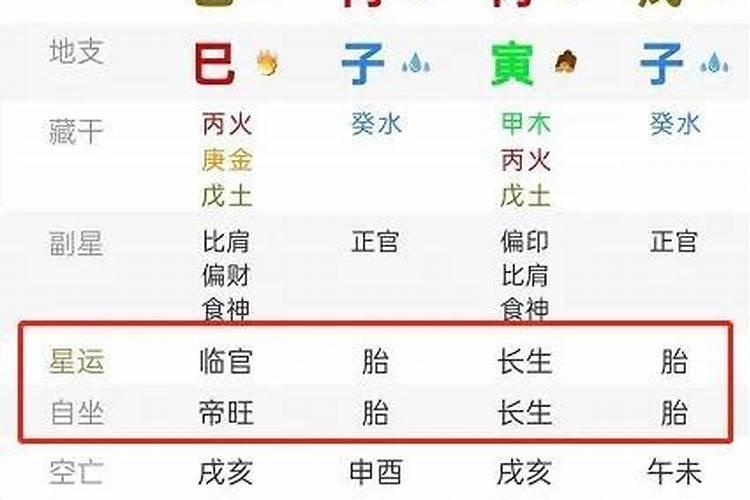 八字星运绝是什么意思