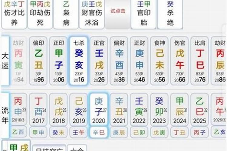 八字中的格局如何判断