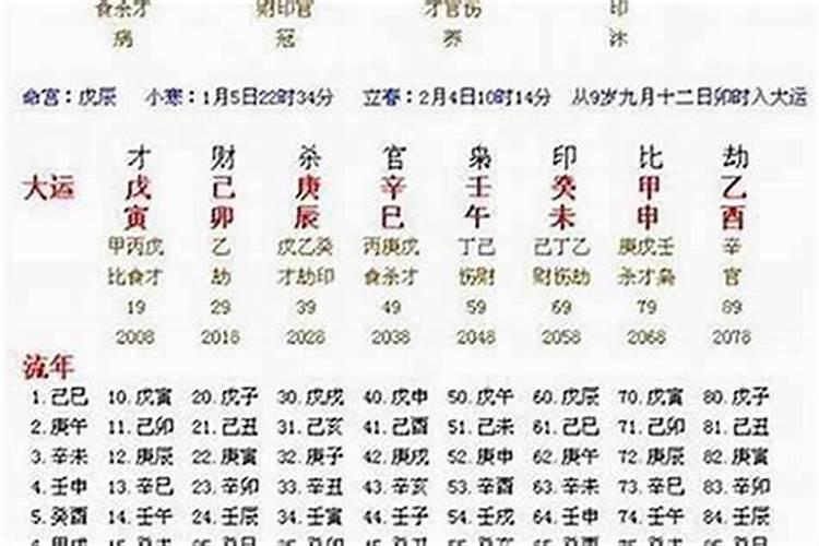 2021年本命年犯太岁如何化解吉凶