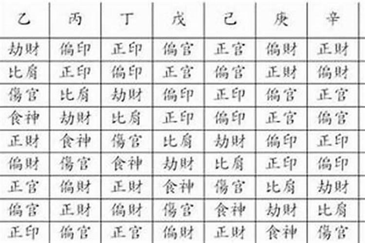 八字大格局什么意思