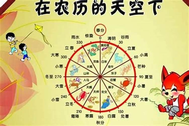 什么时候结婚八字好一点